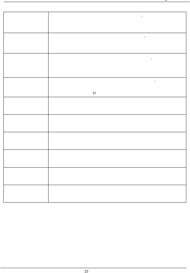  �  37  -   -   -   - s)                         